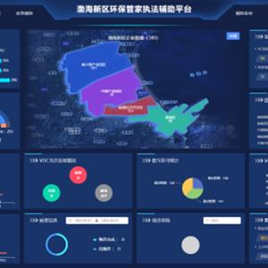 環保管家綜合管理平臺